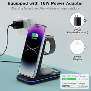 15W Intelligent Power Off 3 in 1 Charger